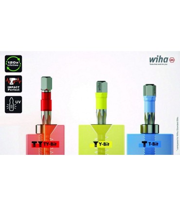 Wiha 7042Y Y Bits Uç Seti 50mm Pozidriv PZ2 5P 41628