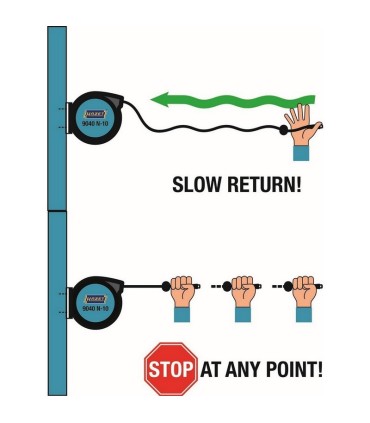 Hazet 9040N-10 3/8" Makaralı Basınçlı Hava-Su Hortumu 15mt 20Bar