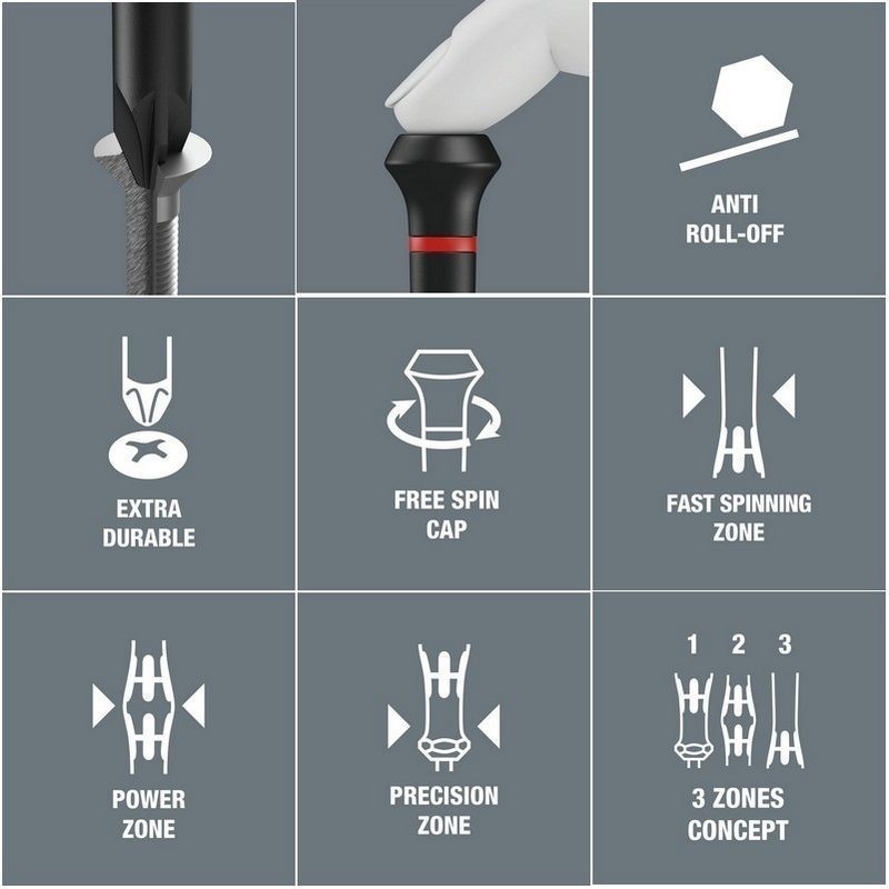 Wera 1555 ESD Pozidriv Mikro Tornavida 60mm PZ0 05030115001