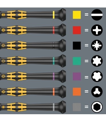Wera 1569 ESD Lokmabaş Mikro Tornavida 60x2,0mm 05030412001