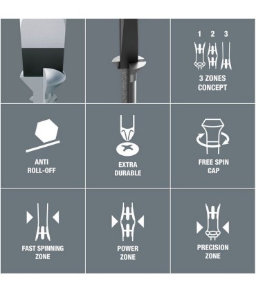 Wera 1578 A ESD Düz Mikro Tornavida 80x0,6x3,5mm 05030106001