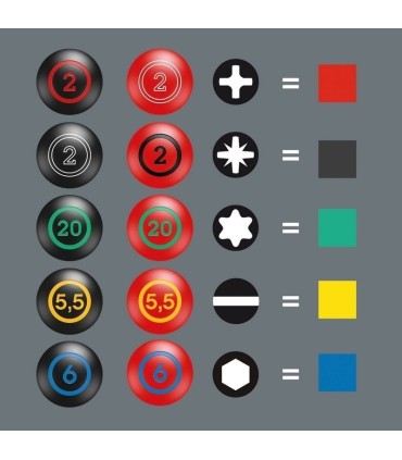 Wera 165i VDE İzole Pozidriv Tornavida 200mm PZ4 05006168001
