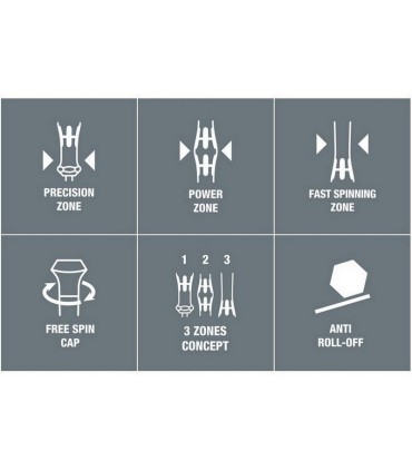 Wera 2035 Düz Mikro Tornavida 50x0,40x2,5mm 05117994001