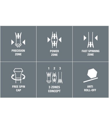 Wera 2035 Düz Mikro Tornavida 80x0,50x3,0mm 05118010001