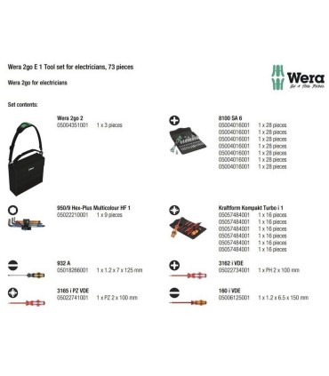 Wera 2go E1 Elektrikçi Alet Seti 05134025001
