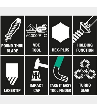 Wera 2go E1 Elektrikçi Alet Seti 05134025001