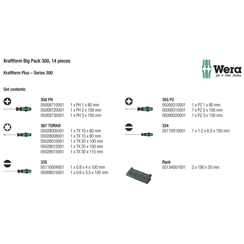 Wera Kraftform Big Pack 300 Karışık Tornavida Set 14P 05105630001