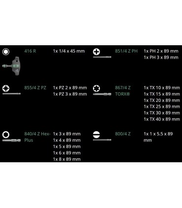 Wera 400 Tornavida Bits Seti Krafform Kompakt 05057470001