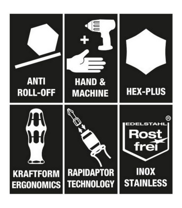 Wera 60 KF Kompakt Tornavida 89mm Bits Seti Imperial 05071117001