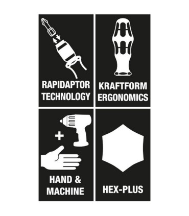 Wera 60 RA Cırcırlı Tornavida 89mm Bits Seti 17P 05051040001
