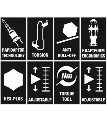 Wera 7440/41 0.3-3Nm İkili Torklu Tornavida Seti 05074738001