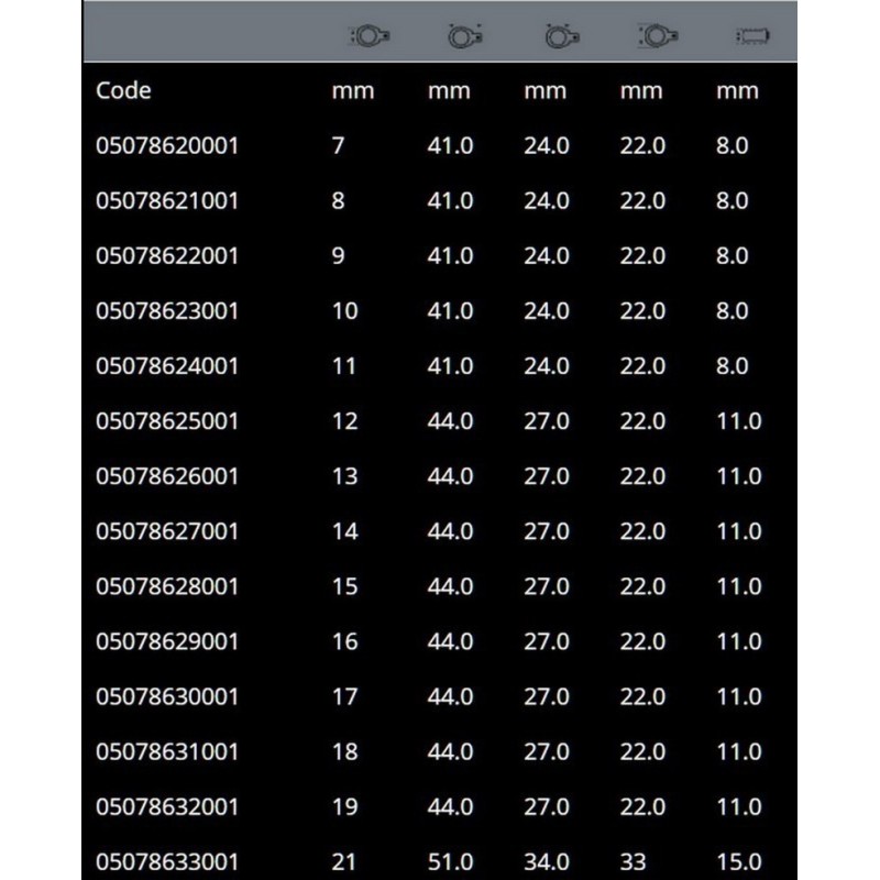 Wera 7771 Yıldız Geçmeli Tork Ucu 9x12 13mm 05078626001