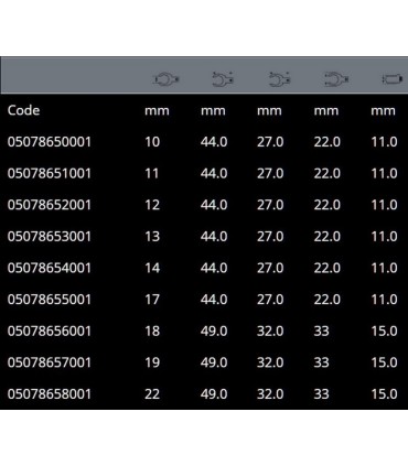 Wera 7775 Geçmeli Açık Yıldız Tork Ucu 9x12 17mm 05078655001