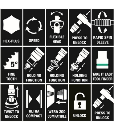 Wera 8100 SA ALL Zyklop Cırcır 1/4" Lokma Bits Seti 05003755001