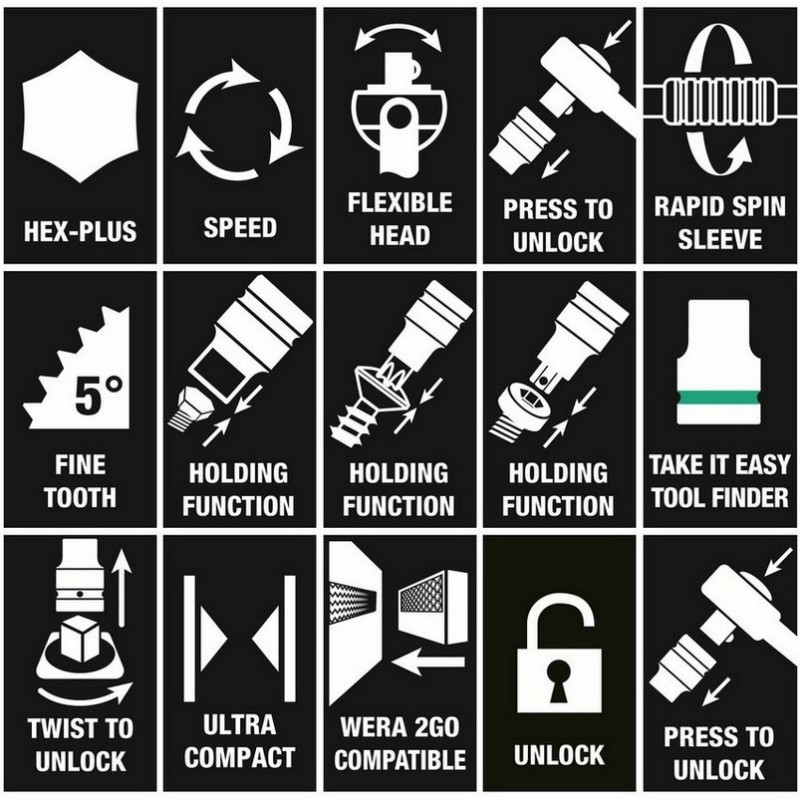 Wera 8100 SA ALL Zyklop Cırcır 1/4" Lokma Bits Seti 05003755001