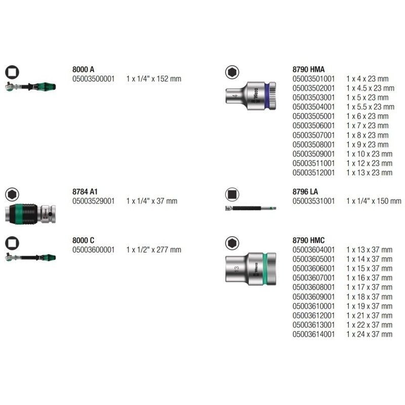Wera 8100 SA SC2 Zyklop Cırcır Lokma Bits Seti 05160785001