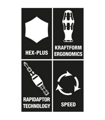 Wera 8100 SA SC2 Zyklop Cırcır Lokma Bits Seti 05160785001