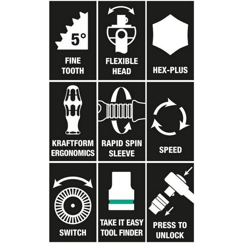 Wera 8100 SA2 Zyklop Cırcır 1/4" Lokma Bits Seti 05003533001