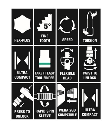 Wera 8100 SA6 Zyklop Cırcır 1/4" Lokma Bits Seti 05004016001