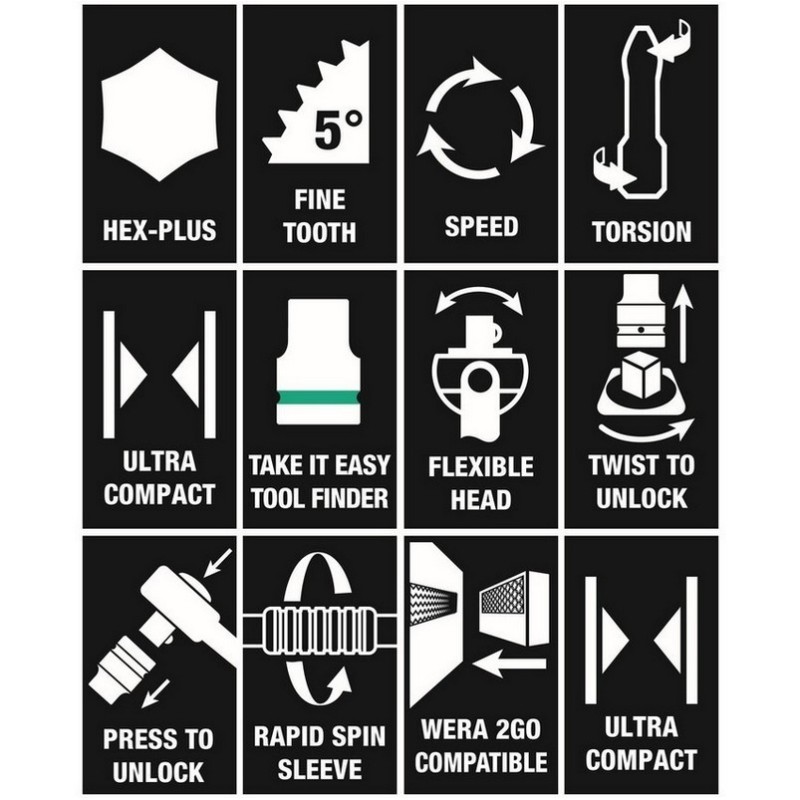 Wera 8100 SA6 Zyklop Cırcır 1/4" Lokma Bits Seti 05004016001