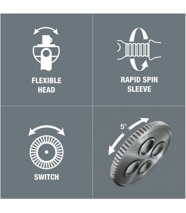 Wera 8100 SC6 Zyklop Speed Cırcır 1/2" Lokma Bits Seti 05004076001