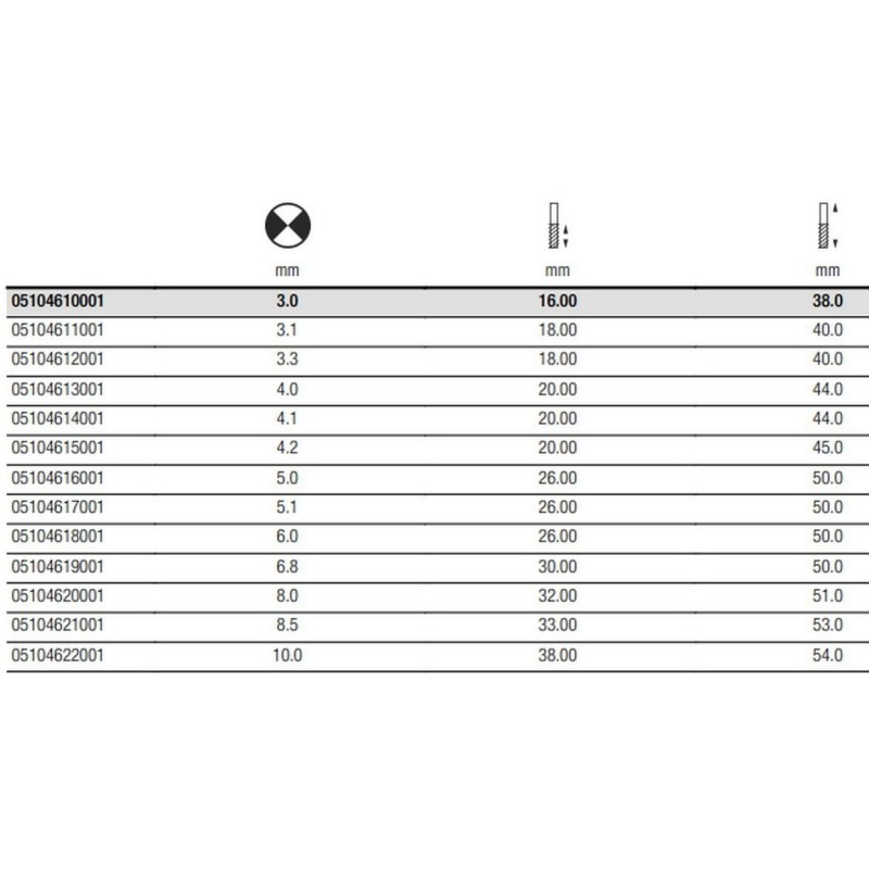 Wera 848 HSS Metal Matkap Uç 5,0mm 05104616001