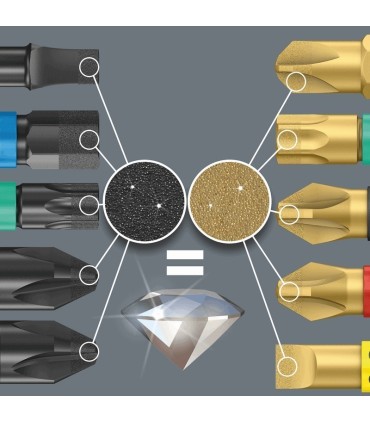Wera 855/1 IMP DC Pozidriv Bits Uç 25mm PZ2 15 Adet 05057763001