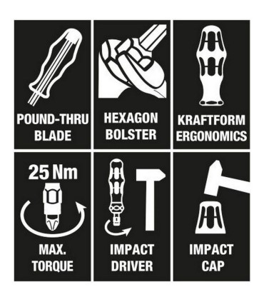 Wera 900 Darbeli Vida Sökücü Keski Tornavida Seti 05018110001