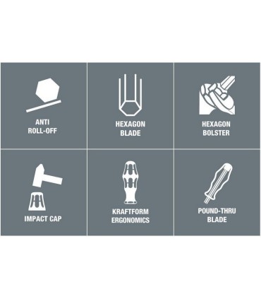 Wera 921 Darbeli Vida Sökücü Keski Tornavida 05018100001