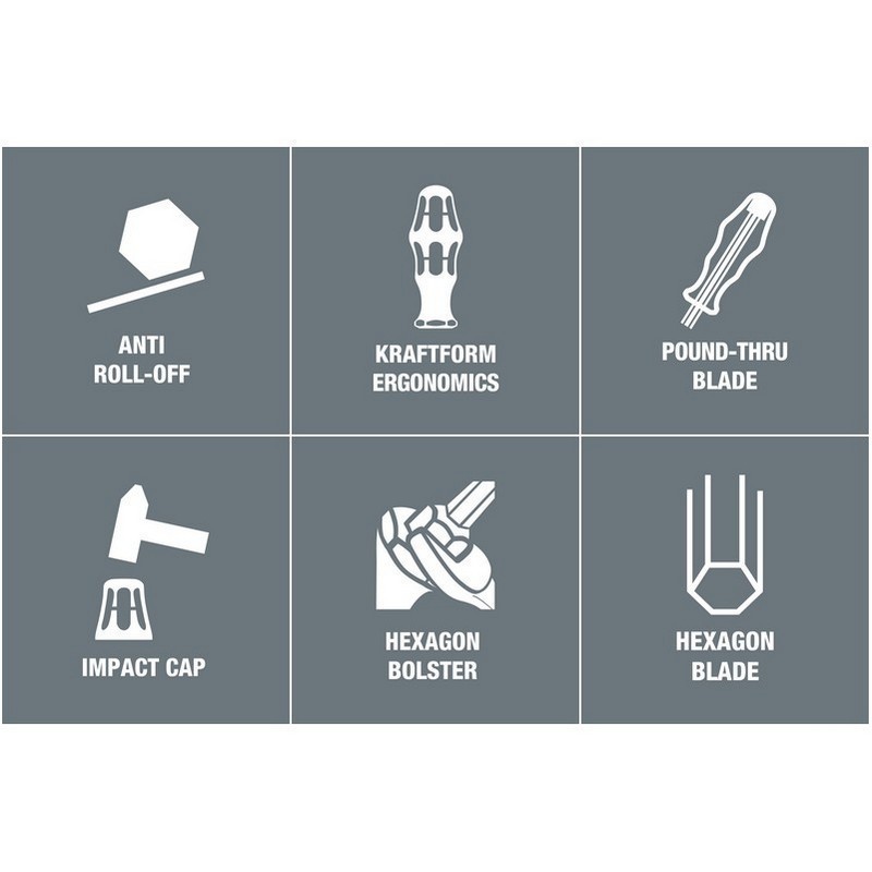 Wera 932 A Keski Düz Tornavida 125x1,2x7,0mm 05018266001