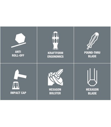 Wera 932 A Keski Düz Tornavida 90x0,8x4,5mm 05018262001