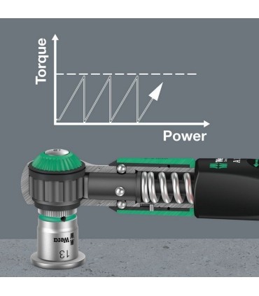 Wera Safe-Torque A1 Tork Anahtarı 2-12Nm Cırcır 1/4" Set Lokma 05075830001