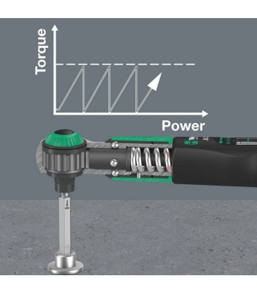 Wera Safe-Torque A2 Tork Anahtarı 2-12Nm Cırcır 1/4" Bits 05075801001