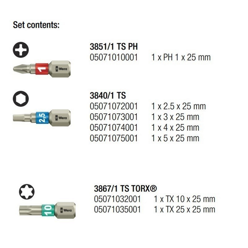 Wera Bisiklet Tamir Tornavida Bits Seti 11 05004179001