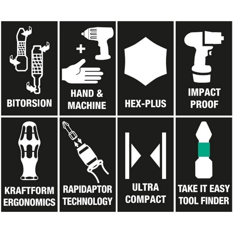Wera KF Kompakt 100 Tornavidalı Bits Allen Seti 52P 05057460001