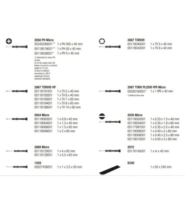 Wera Big Pack 1 Elektronikçi Mikro Tornavida Seti 25P 05134000001