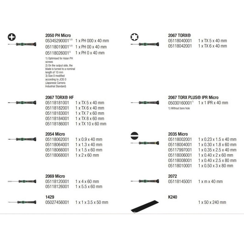 Wera Big Pack 1 Elektronikçi Mikro Tornavida Seti 25P 05134000001
