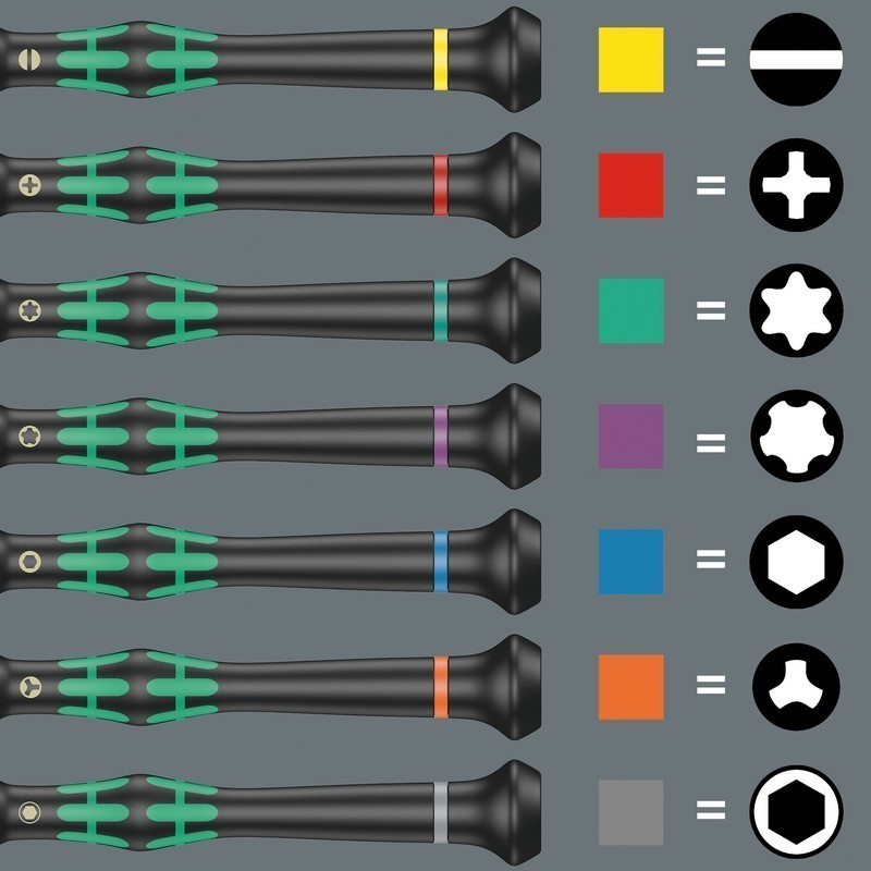 Wera Elektronikçi Tamir Mikro Tornavida Seti 05073677001