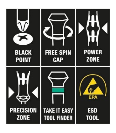 Wera Big Pack 1 ESD Elektronikçi Mikro Tornavida Seti 25P 05134019001