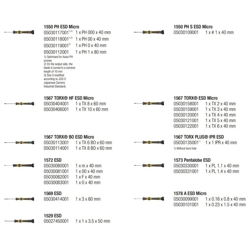 Wera Big Pack 1 ESD Elektronikçi Mikro Tornavida Seti 25P 05134019001