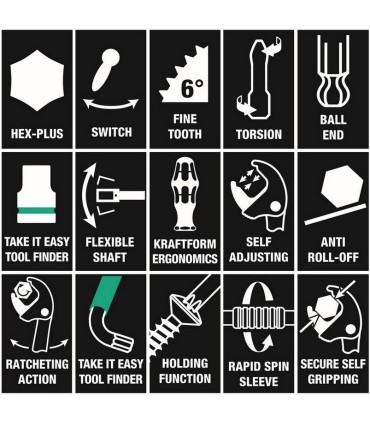 Wera F1 Pencere Tamir Alet Seti KF Kompakt 05134013001