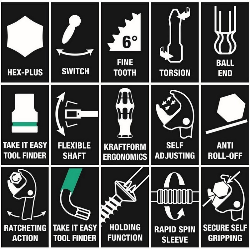 Wera F1 Pencere Tamir Alet Seti KF Kompakt 05134013001