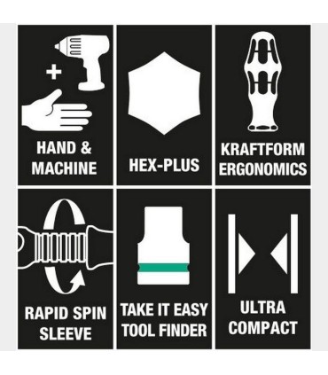 Wera M1 Tamir Seti Kraftform Kompakt 05135928001