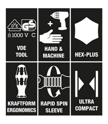 Wera SH1 Tesisatçı Tamir Alet Seti 05135927001