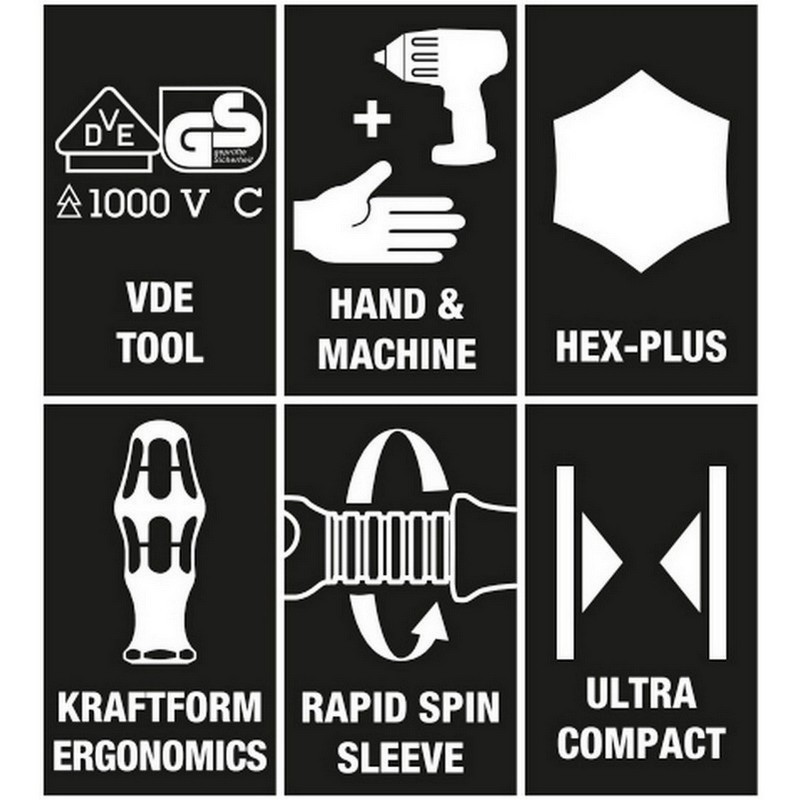 Wera SH1 Tesisatçı Tamir Alet Seti 05135927001