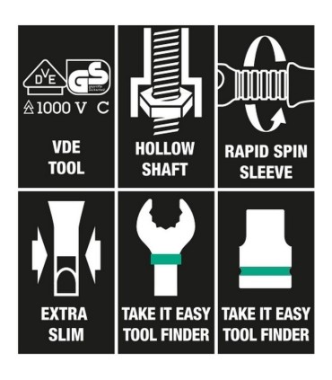 Wera SH1 Tesisatçı Tamir Alet Seti 05135927001