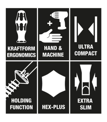 Wera SH2 Tesisatçı Tamir Alet Seti 05136026001
