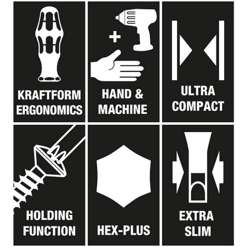 Wera SH2 Tesisatçı Tamir Alet Seti 05136026001