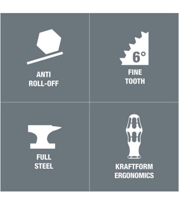 Wera Tool-Check 1 Zyklop Mini Cırcır Seti 05073220001