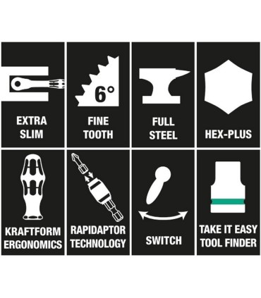 Wera Tool-Check Plus Mini Cırcır Lokma Bits Seti 39P 05056490001